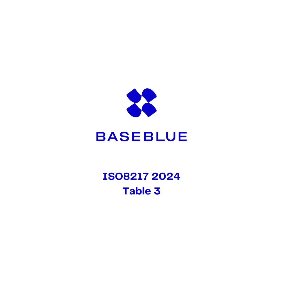 ISO 8217 2024 Table 3