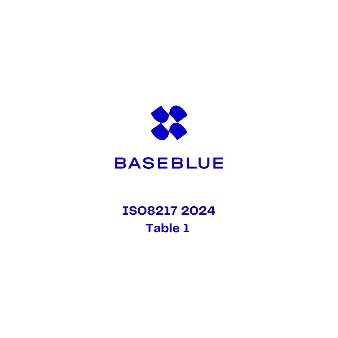 ISO 8217 2024 Table 1